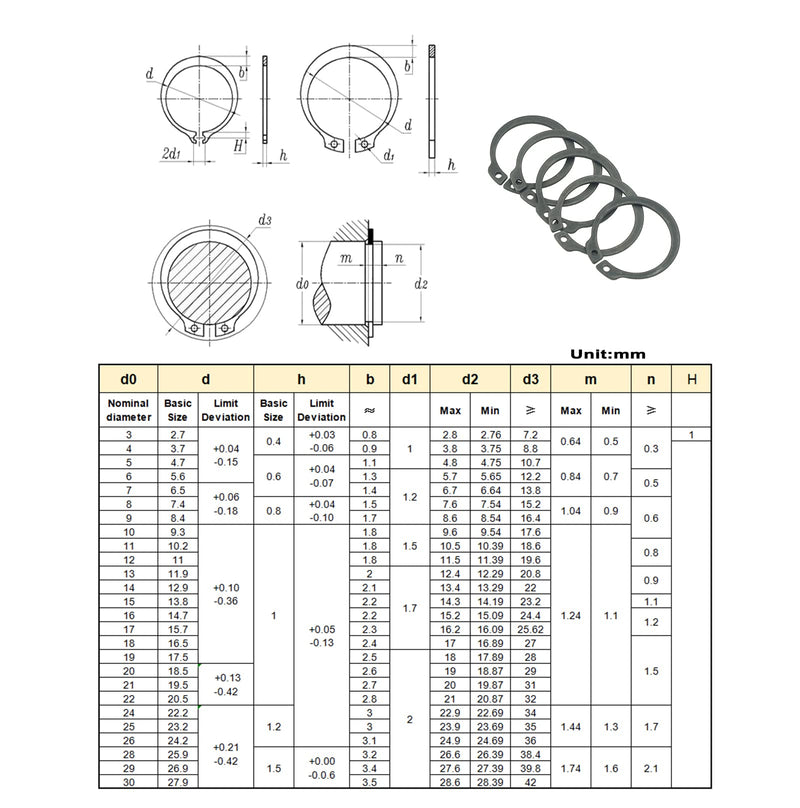 320PCS 15 Sizes Metric 4mm to 28mm Nominal Diameter C-Clips External Retaining Rings Assortment kit,Black Phosphate Finish