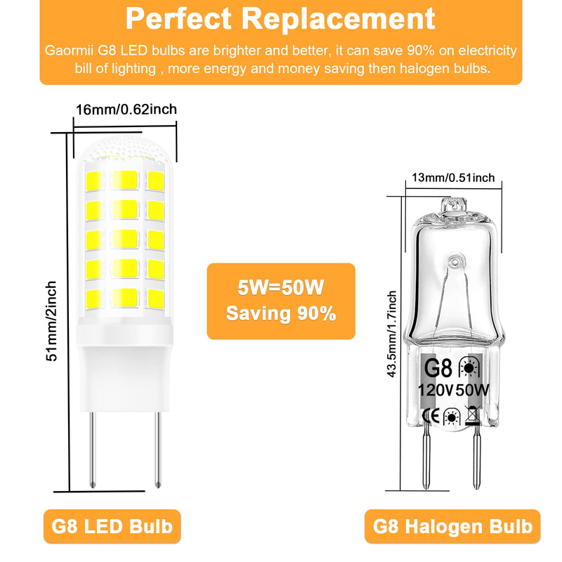 G8 Led Bulb Dimmable Under Microwave Light Bulb 50W Halogen Replacement for GE Samsung LG Over The Range Microwave Hood, 120V 5W 500LM Daylight White 6000K, Replaces WB08X10057 WB08X10051, 2-Pack Daylight White-5w