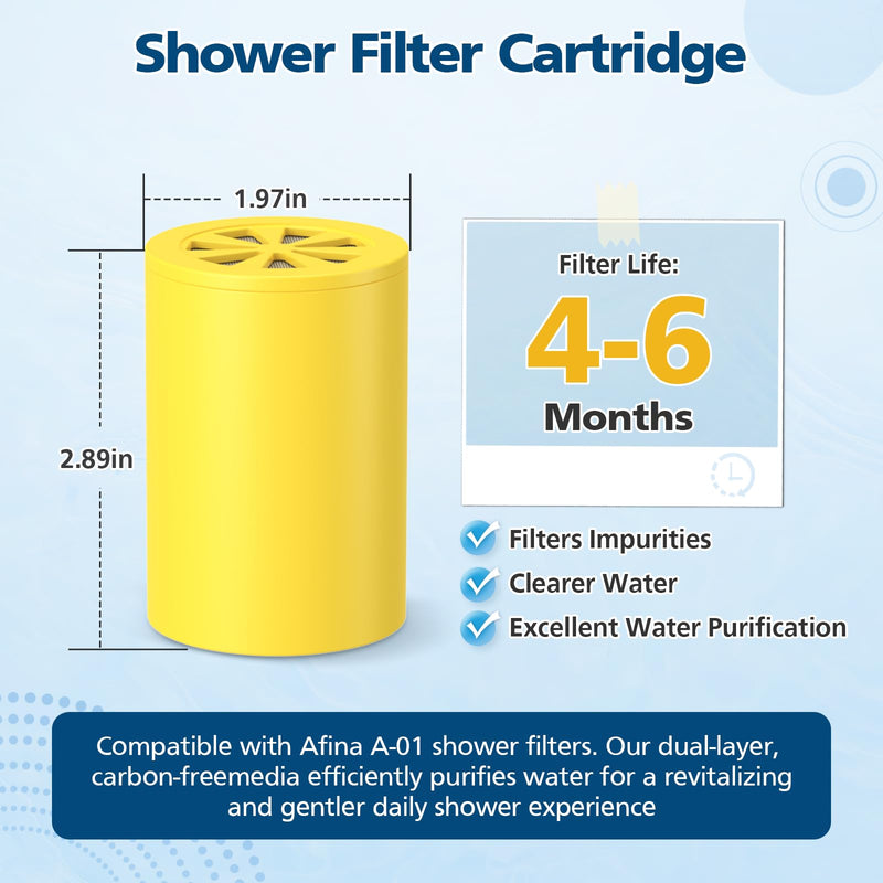 A-01 Replacement Filter Compatible with Afina Filtered Showerhead & Shower Filter, Carbon-Free KDF & Calcium Sulfite Cartridge for Hard Water, High Pressure for Hair and Skin Care, 3 Pack