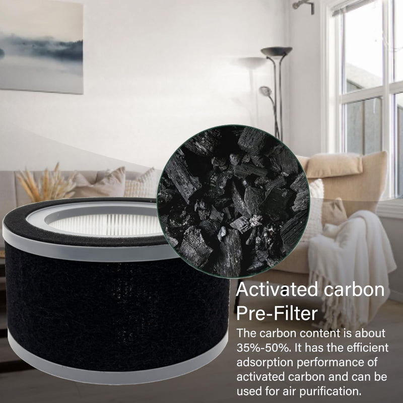 2 Pack FLT4200 Filter for GermGuardian AC4200 and AC4200W Air Purifier