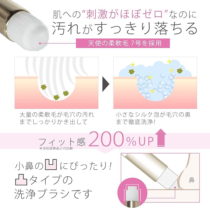 Adult Body Improvement Plan, Women's Nose Rinsing Brush, Rubber Brush, Pore Cleaner Set, Facial Cleansing Brush for Cleaning Pores Stain, Ultra Fine Bristle Brush, Nose Cleanse, Nose Cleanse, Women's Square Stopper - NewNest Australia