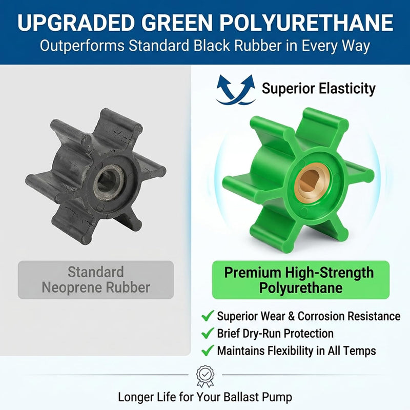 4-Pack 6303-0007-P Polyurethane Impeller Kit with 8 O-Rings & Lube – Compatible with Jabsco 18220 Series, Johnson SPX 09-824P, Fits MasterCraft, Moomba, Nautique Wakeboard & Ski Boat Ballast Pumps