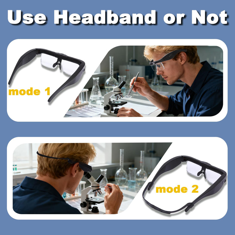Professional Magnifying Glasses Headset with 5 Detachable Lenses 0.75X-4.0X & 3 LED Lights, Rechargeable Hands-Free Headband Magnifier for Close Work, Jewelry Crafts Hobby Black