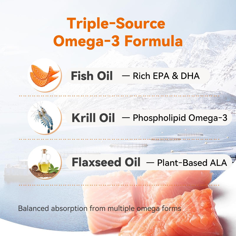 PUAINTA Omega 3 Fish Oil for Dogs & Cats, 80% EPA DHA, Skin & Coat, Itch & Shedding Support, Joint & Immune Health, Wild Icelandic Fish & Krill Oil Softgels (90 Count) 90 Count