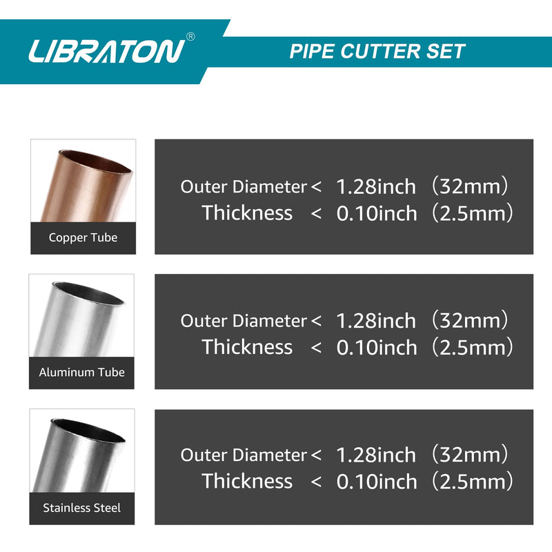 Libraton Pipe Cutter, Tubing Cutter, Copper Pipe Cutter, 5/32” to 1-1/4” Outer Diameter, Tube Cutter with Deburring Tool, Copper Cutter, Pipe Cutter Tool for Copper, and Thin Stainless Steel Tube 5/32" to 1-1/4"