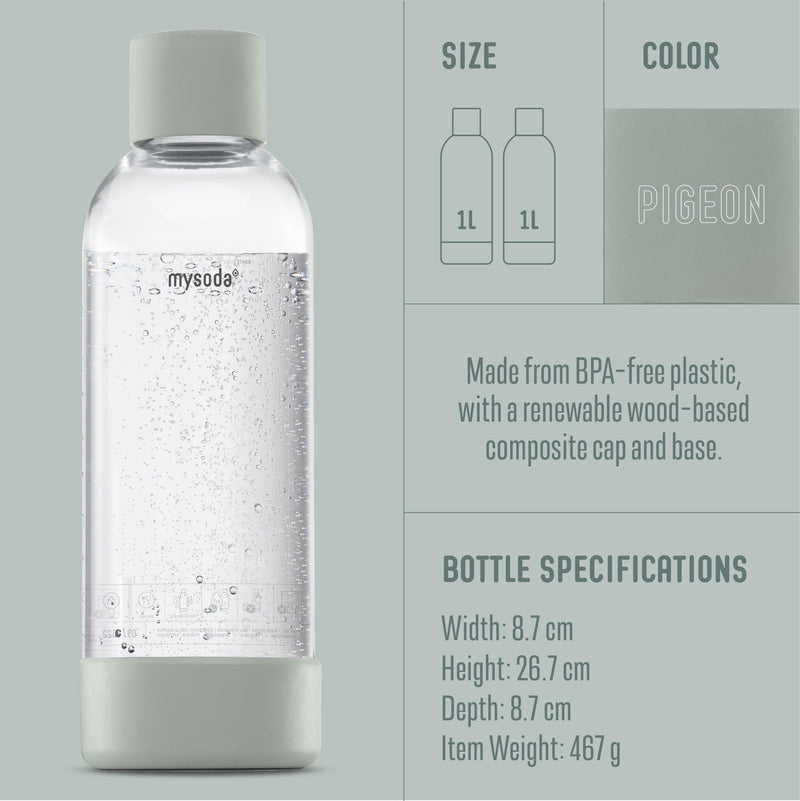 Carbonating Bottles 2Pck 1L - Compatible With Drinkmate, Wassermaxx, Aqvia, Sodapop and Levivo - Quick-Lock Reusable Bottles - Lid and Base Made of Wood Composite - BPA Free - Sage Green 2 x 1L Pigeon