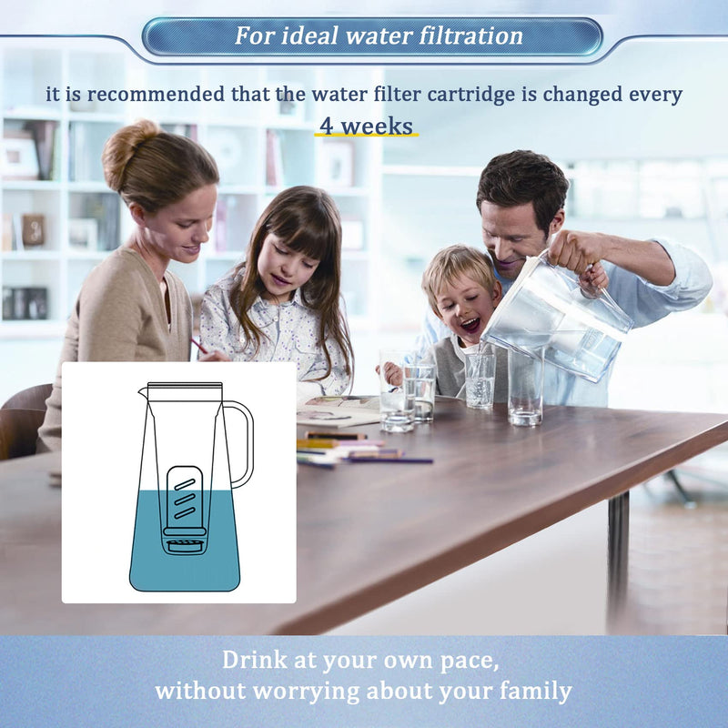 Water Pitcher Filter Replacement for LifeStraw Water Filter Pitchers and Dispensers.Can Effectively Remove Dirt, Sand, Cloudiness Microplastics, PFAS, 30+ Contaminants From Water 7 PCS