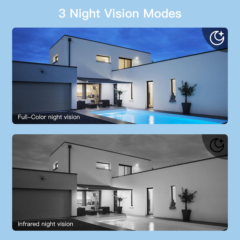 BEENOCAM Solar Security Cameras Wireless Outdoor, 360° PTZ Camera with Spotlight Siren/Motion Detection/Human Tracking/Color Night Vision/2.4GHz Wi-Fi/2-Way Audio/Waterproof