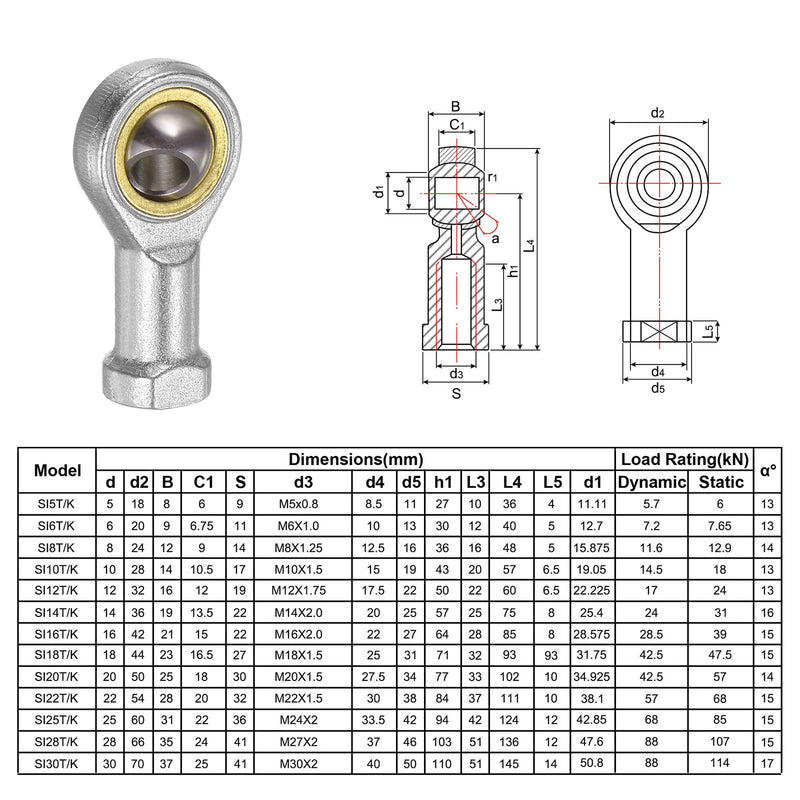uxcell 4pcs SI6TK PHSA6 M6 Female Rod End Bearing M6x1 Right Hand Thread, Self-Lubricating Joint Rod Ends, Includes Jam Nut