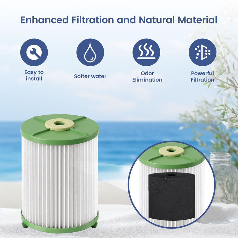 UR90 Water Filter Replacement Cartridge Compatible with WaterChef U9000 Filter Systems 1000 Gal. Capacity
