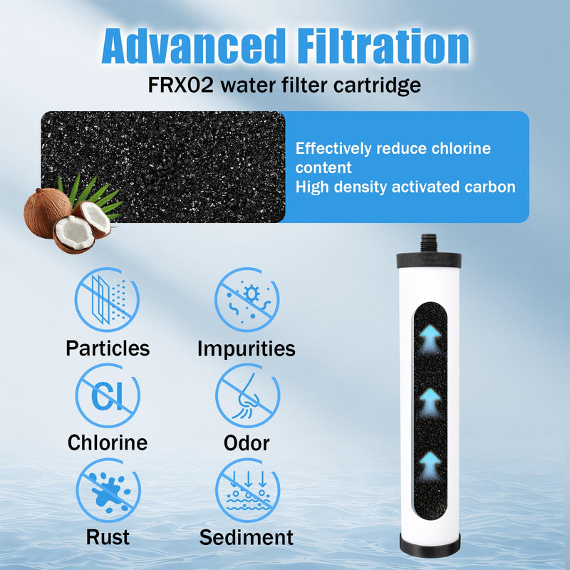 FRX02 UltraCarb Water Filter for Franke Triflow & FilterFlow System | Ceramic Drinking Water Filter Cartridge Helps Reduce Chlorine, Sediment & Improve Water Taste