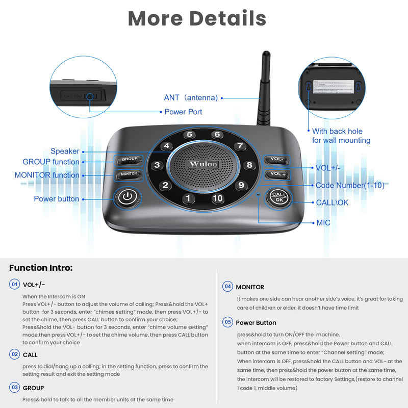 Hands-Free Intercoms Wireless for Home Business, Wuloo Upgrade Two Way Audio Intercom System for Elderly, Full Duplex Room to Room Intercom with 5280 ft Range Clear Sound Anti-Interference, 1-Pack 1 unit for expandable
