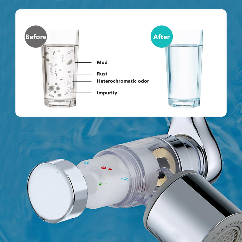 5Pcs Filter Elements, for 1080°Swivel Faucet Aerator Extension with Filter Filter Elements 5pcs