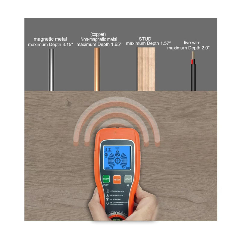 Stud Finder Wall Scanner, 5 in 1 Multi-functional Stud Locator with Microprocessor Chip and HD LCD Display for Center and Edge of Wood, AC Wire, Metal and Studs Detection