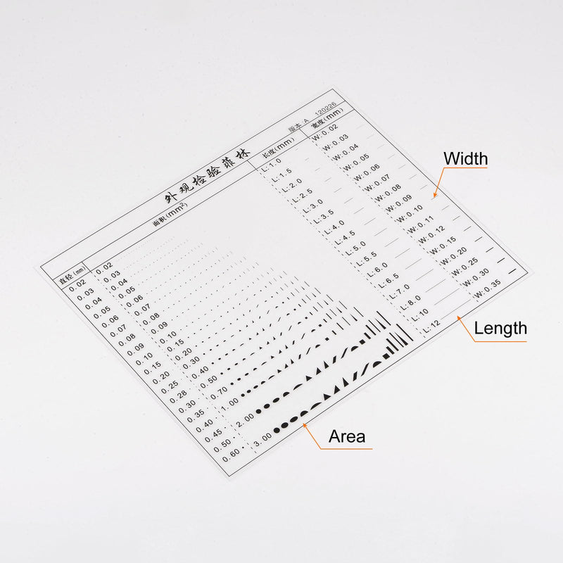 HARFINGTON High Precision SEC Size Estimation Chart 115x95mm Transparency Flaw Detection Film Ruler for Diameter Area Length Width Defects Measuring