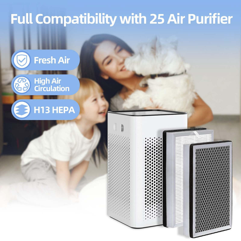 25 Replacement Filter Compatible with MA 25 Air Purifier S1/W1/B1