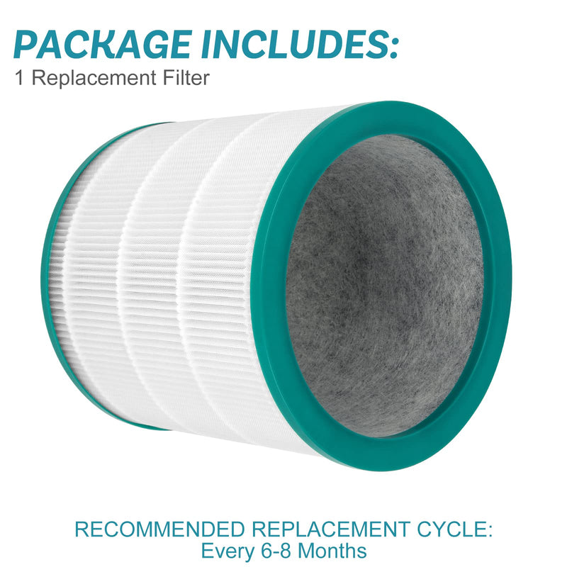TP01 Air Filter Compatible for Dyson TP02 TP03 BP01 AM11, 1-Pack 6.1" x 7.4" x 7.3"