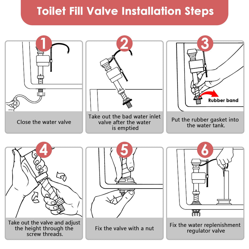 Saillong 2 Sets Toilet Float Replacement Kit, Universal Toilet Flusher Replacement Kit and 2 Inch Flapper Replacement, High-Performance Tank Water Control and Fill Valve