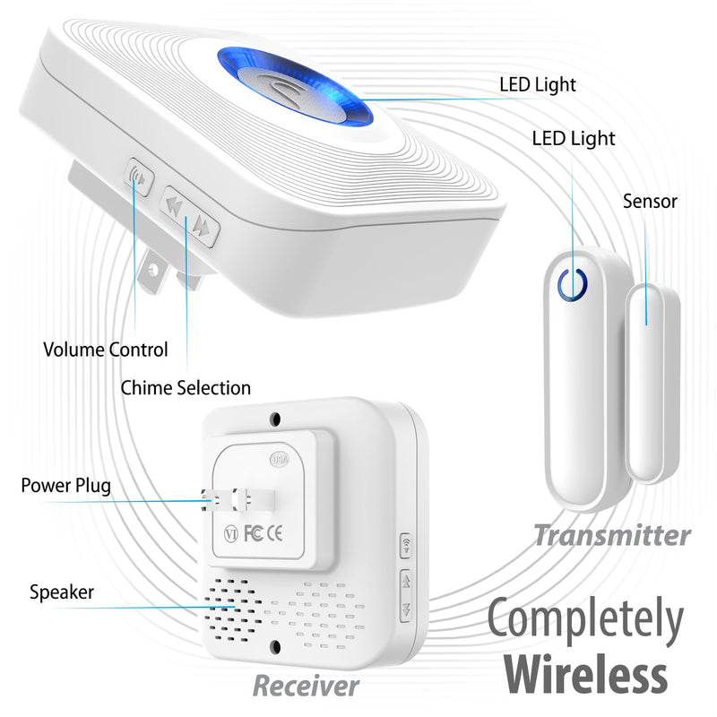 Fosmon WaveLink Wireless Door Chime with 500 Feet Range, 58 Tunes, 5 Volume Levels & LED Indicators for Home/Business/Office (1 Receiver + 1 Sensor) 1 Receiver + 1 Door Sensor Transmitter