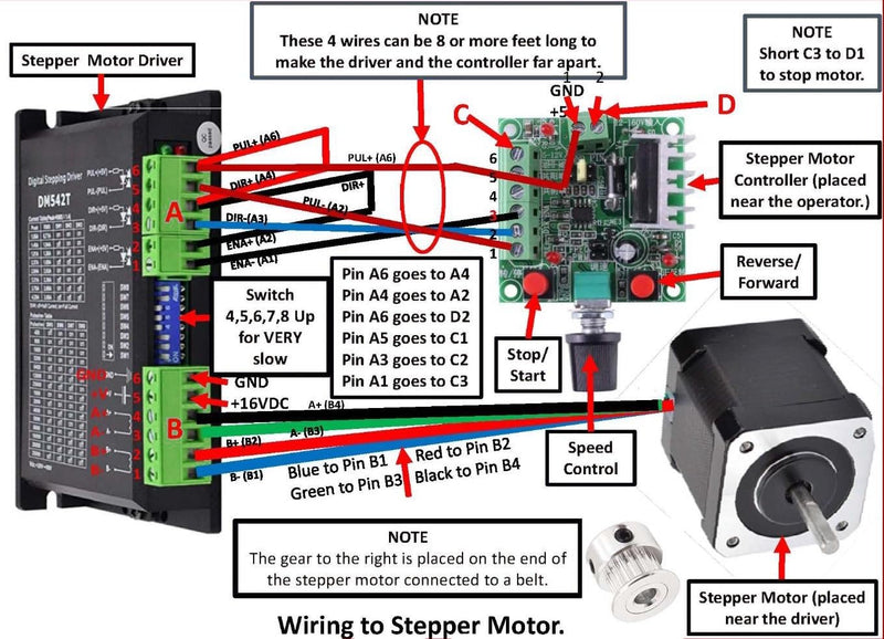 5PCS Nema 17 Stepper Motor, 2A Bipolar Stepper Motor, 59Ncm 84oz.in High Torque Stepper Motor, 48mm 4-Lead with 1m Cable & Connector for 3D Printer CNC Machines DIY Projects