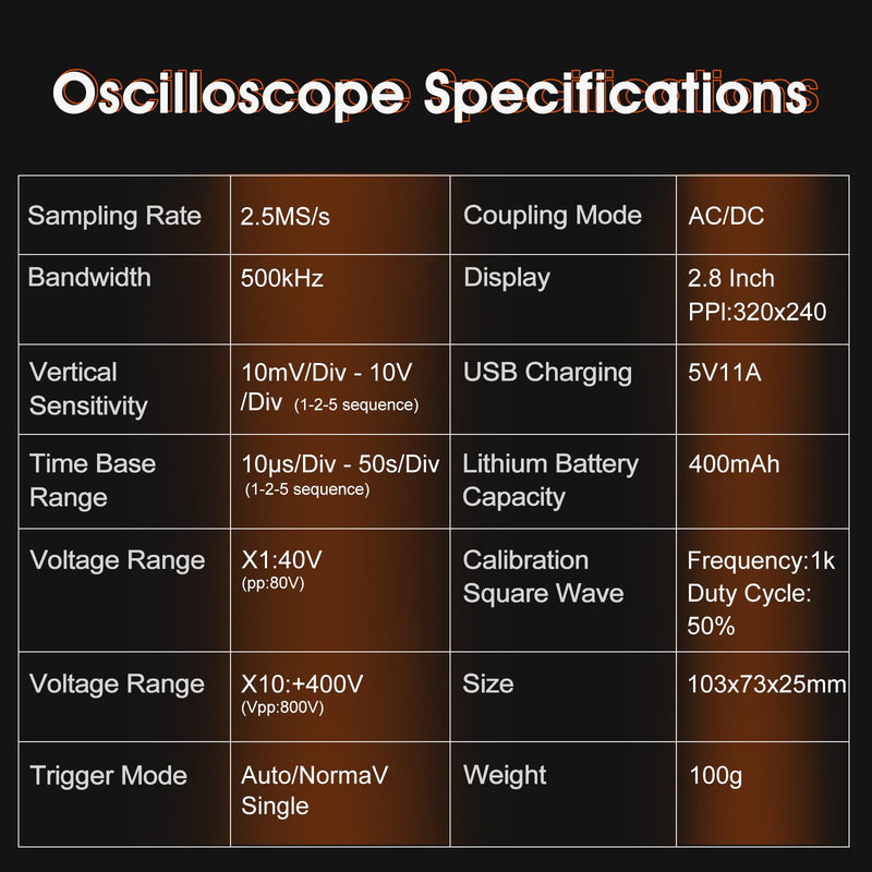 Handheld Oscilloscope, AIOMEST Portable Mini Pocket Digital Oscilloscope Kit with 500KHz Bandwidth 2.5MS/s, USB Osciloscopio Automotriz for Automotive DIY, Electronics Hobbyists, Student Lab orange