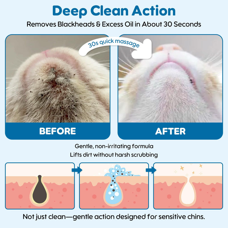 Cat Chin Care Kit – Feline Acne Treatment Set with Cleanser, Nourishing Serum & Soft Brush – Removes Blackheads, Soothes & Repairs Skin – Safe, Gentle & Vet Recommended
