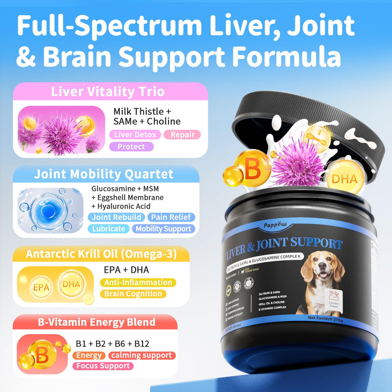 Senior Dog Liver & Joint Supplement – Same, Milk Thistle (Silybin), Glucosamine, MSM for Liver Health Detox, Mobility, Joint Pain Relief, Cognitive & Vitality Support, Chicken Flavor, 90Ct 90 Count (Pack of 1)