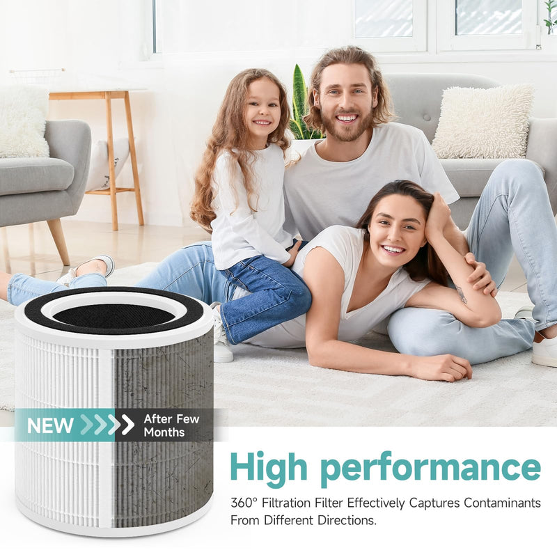 2-Pack H7129/H7128 Replacement Filter Compatible with GoveeLife H7129, H7128 Air Purifiers