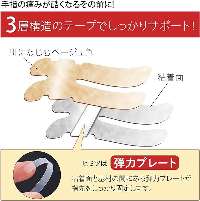 Hand Support Tape, Pack of 28, Fixing Knuckles, Joint Pain Support, Taping, Elastic Plate, Supports All Fingers, Suitable for Water Work - NewNest Australia