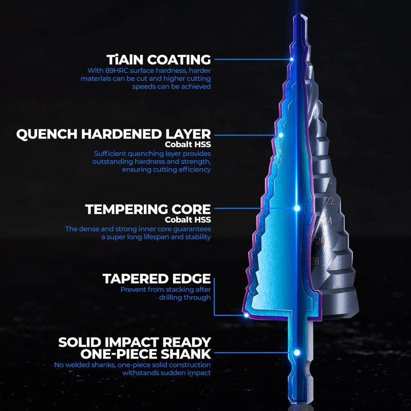 toolant Four Spiral Flute Cobalt Step Drill Bit(Pro), 1/4"-3/4" Impact Ready Unibit Step Drill Bit, 1/4" Hex Shank Step Bits for Metal, Stainless Steel, Aluminum, Plastic 1/4" - 3/4"