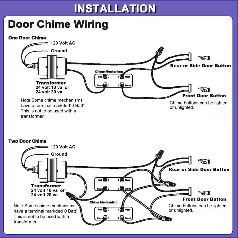 Doorbell Transformer 24V 40VA AC Power Supply Thermostat Power Adapter Hardwired Door Chime Transformer
