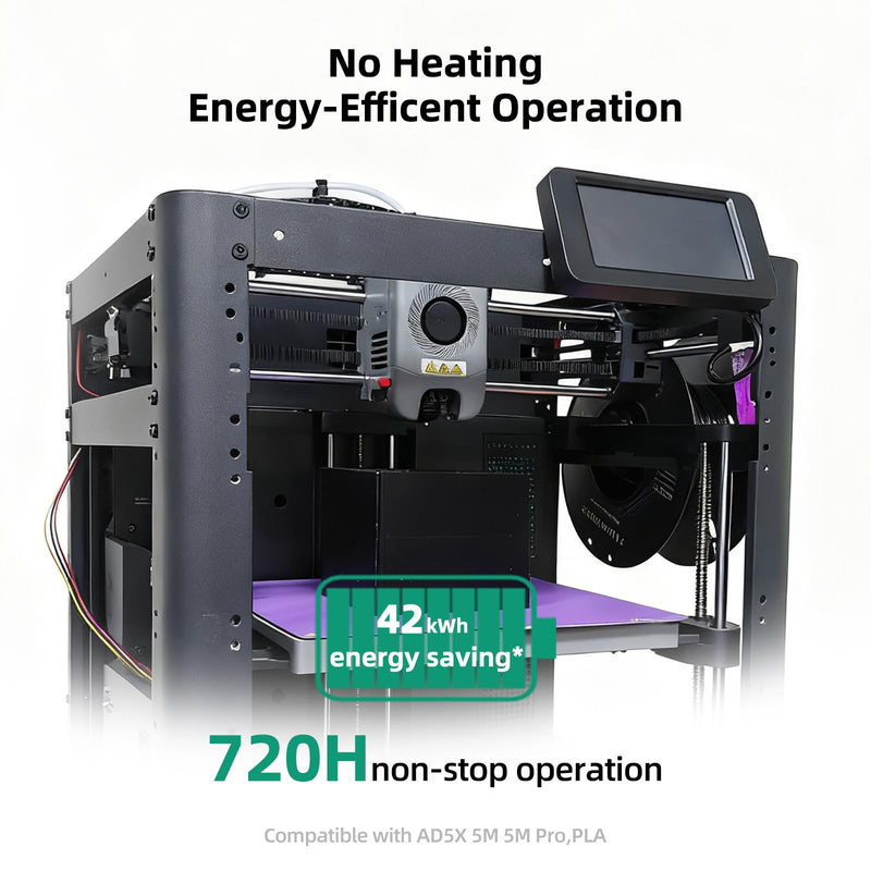 3D Printer Platform 235x235mm for Phaetus Cool Build Plate for Adventuer 5M/ 5M Pro/AD5X: Dual Sided Smooth Fine Texture Spring Steel Sheet Keep Printing 720H Saving Energy 42kwh Purple