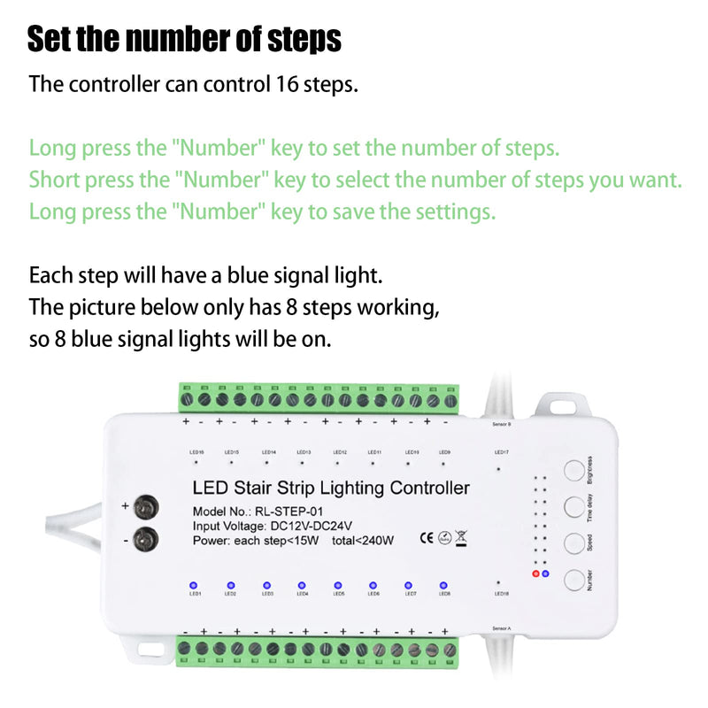 16 Channel LED Motion Sensor Stair Light Controller Automatic Stairway LED Controller Light Step Lighting Controller System Speed Brightness Adjustable (16 Channels) 16 Channels