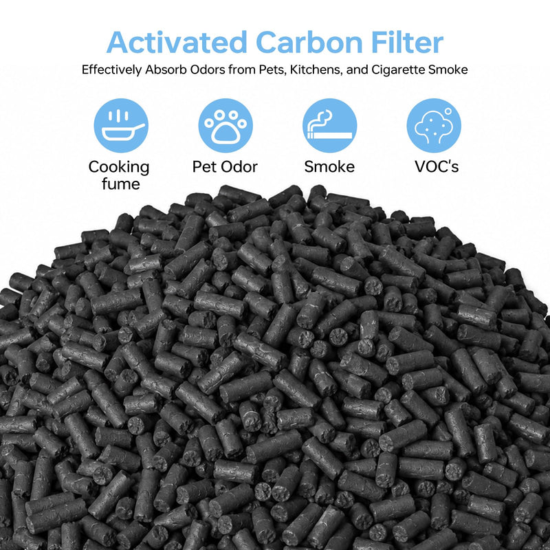 2 Pack AP-S0610L Replacement Filter for MOOKA AP-S0610L Air Purifier
