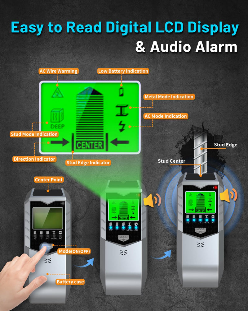 5 IN 1 Stud Finder Wall Scanner, Enhanced Accuracy High Stability Electronic Detector for Wall Wood Metal Studs, Stud Sensor Beam Finders for Center & Edge of Wood AC Wire Metal Studs Joist Pipe