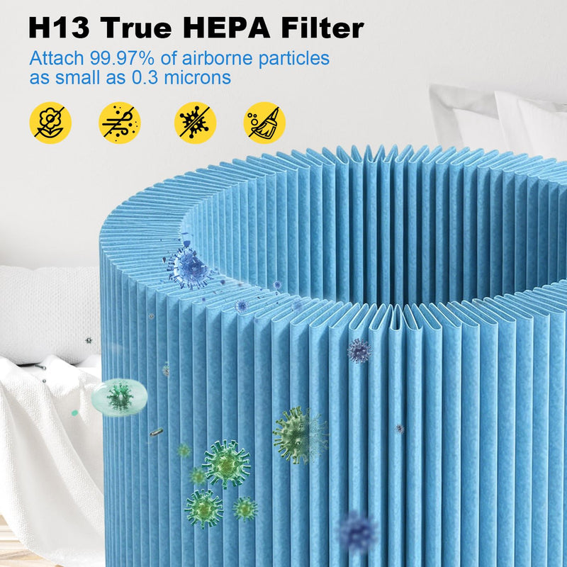 AP01 Filter Replacement - Compatible with Momcozy AP01 Nursery Air Purifier, 4-in-1 H13 filter High-Efficiency Activated Carbon Filter Filtration System, 2 Pack
