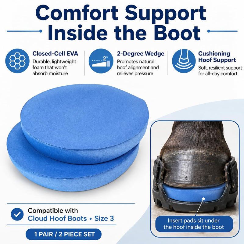 Horse Hoof Boot Insert Pads, 1 Pair Closed-Cell EVA Comfort Replacement Pads with 2-Degree Wedge, Cushioning Hoof Boot Inserts Compatible with Cloud Hoof Boots, Size 3, Blue
