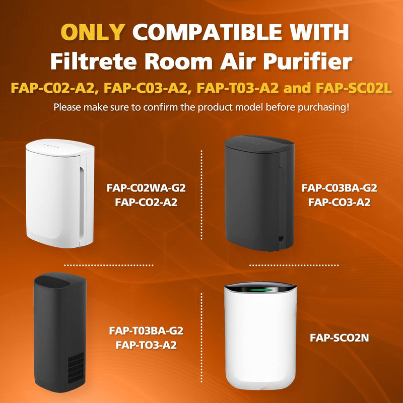 2+2 Pack A2 Replacement Filter For 3M Filtrete Room Air Purifier