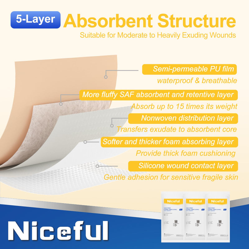 10 Pcs Silicone Foam Dressing 2"x5" - Ultra Soft Waterproof Silicone Bandages with Adhesive Border, Highly Absorbent Foam Dressing for Bed Sores, Leg Ulcers, FSA HSA Eligible 2"X5" 10PCS