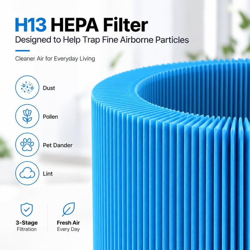 511i MAX Replacement Filter Compatible with BLUEAIR Blue Pure 511i Max AllergenBlockAir Purifier, Blue Pure F5MAX, H13 True HEPA & Activated Carbon Replacement Filter