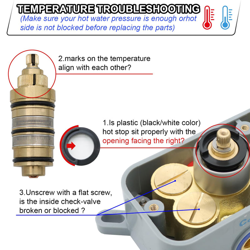 Thermostatic Shower Valve Cartridge Replacement, 5-handle Cartridge Replacement Full Set Backup, 4 way Vertical Valve Backup 5-handle complete cartridges