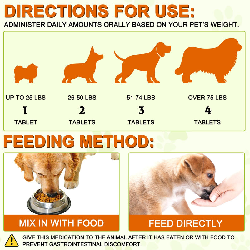Turmeric for Dogs - 180 Turmeric Curcumin Tablets Supports Heart, Joint & Inflammation, Hip & Joint Aid, Dog Pain Relief, Allergy & Itch Relief, Duck Flavour