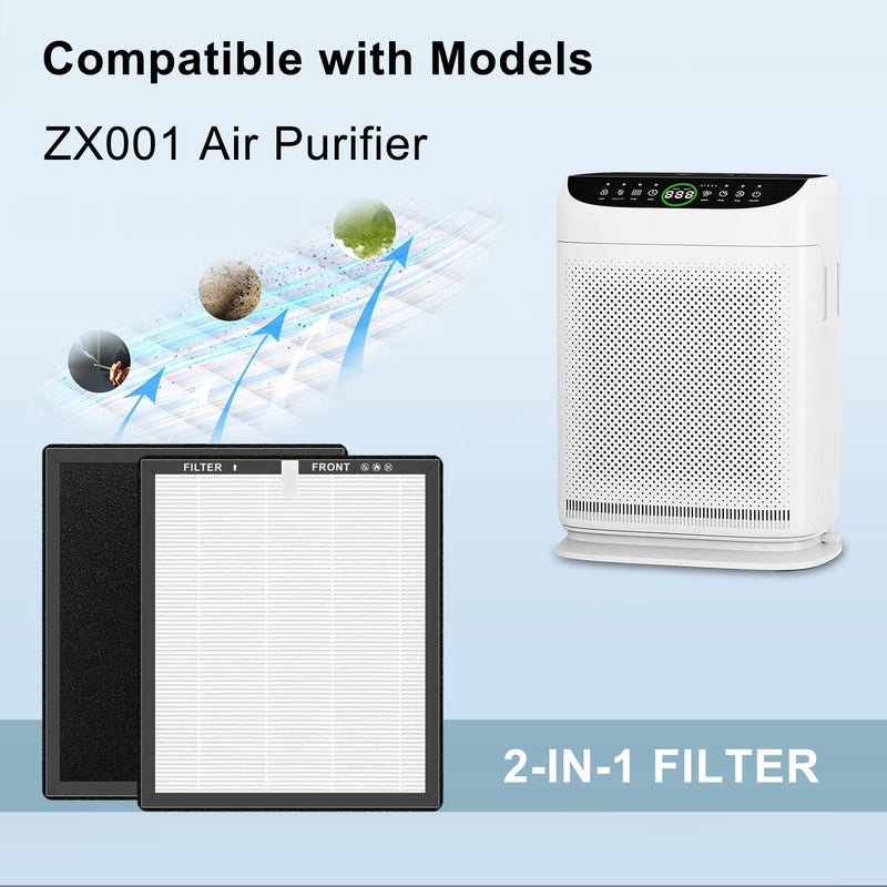 Replacement Filter Compatible With AnEgoe ZX001 Air Purifier