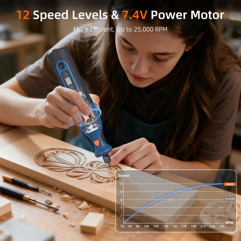 Cordless Rotary Tool Kit: 12-Speed 25000RPM Mini Rotary Tool with 179 Accessories, 7.4V Rechargeable Engraving Tool for 3D Printed Finishing, Sanding, Cutting, Drilling, Polishing, DIY Crafts