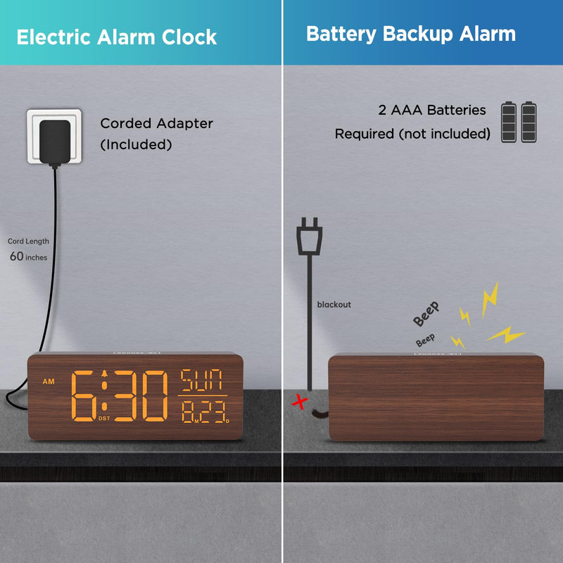 Peakeep Wooden Digital Alarm Clock Large Display, Textured Desk Table Decoration for Bedroom, Living Room, Plug in Clock with Time Date Day, 5 Brightness, Auto DST Brown (Plug In)