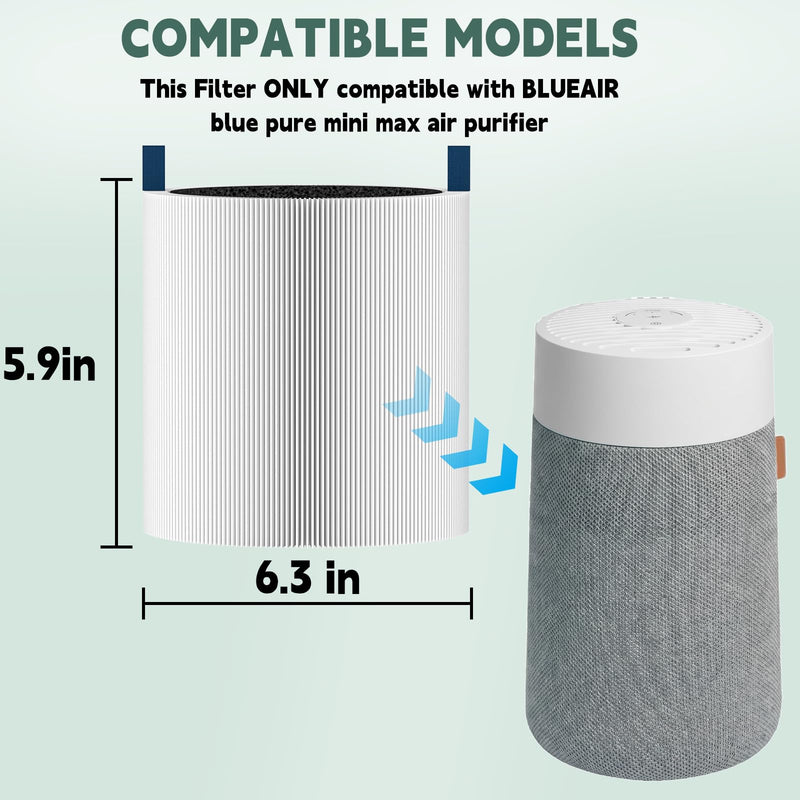 Mini Max Replacement Filter for Blueair Blue Pure Mini Max Air Purifier Mini Max Filter - 3 pack