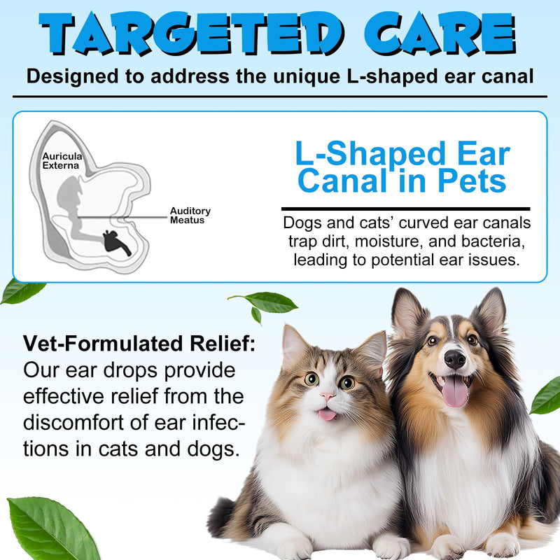 NenMaoKeNu Cat & Dog Ear Infection Treatment Drops, Ear Cleaner to Soothe and Relieve Itchness, with 1% Hydrocortisone for Dog Ear Infections, Prevents Inflammatio, Treats Ear Infections- 2.02 Fl.Oz 2.02 Fl Oz (Pack of 1)