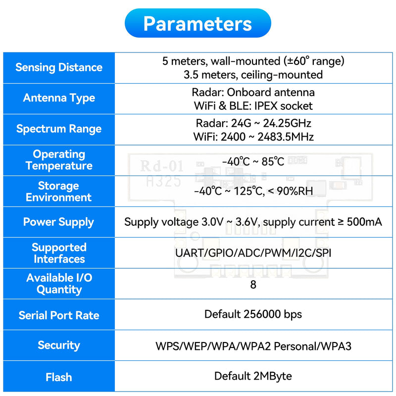 4pcs RD-01 Human Presence Sensor 24GHz Millimeter Wave Radar Sensor Module Supports WiFi BLE Data Transmission, Personalized Configuration 4