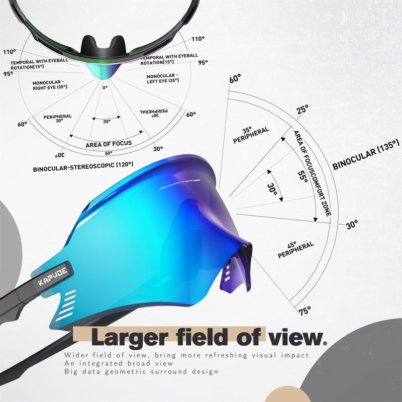 KAPVOE Cycling Glasses Mountain Bike Sunglasses MTB Windproof Motorcycle Goggles Men Women Triathlon Sports Running - K2 Black Blue