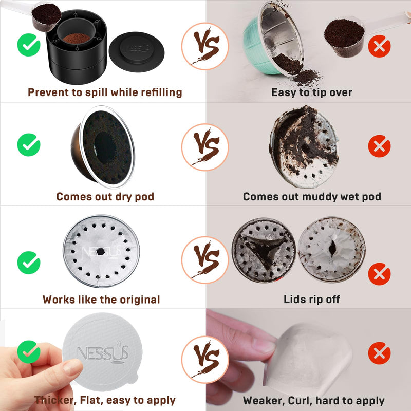 Nessus Reusable Vertuo Capsule Kit, [ALSeal EZ FIT] for Reusable Nespresso Pods with 100 Pcs Aluminum Foil Seal Lids, Holder, Brush, for Refilling Nespresso Vertuo Pods Reusable Vertuoline Pod Black 1 Holder + 100 Foils + 1 Brush